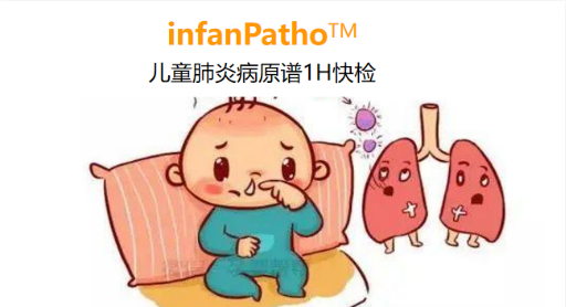 infanPatho，兒童肺炎病原譜